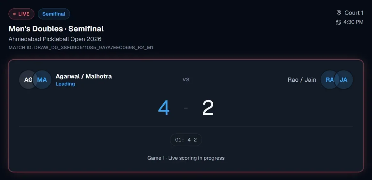 SkorX public match page showing a live men’s doubles semifinal score, game by game