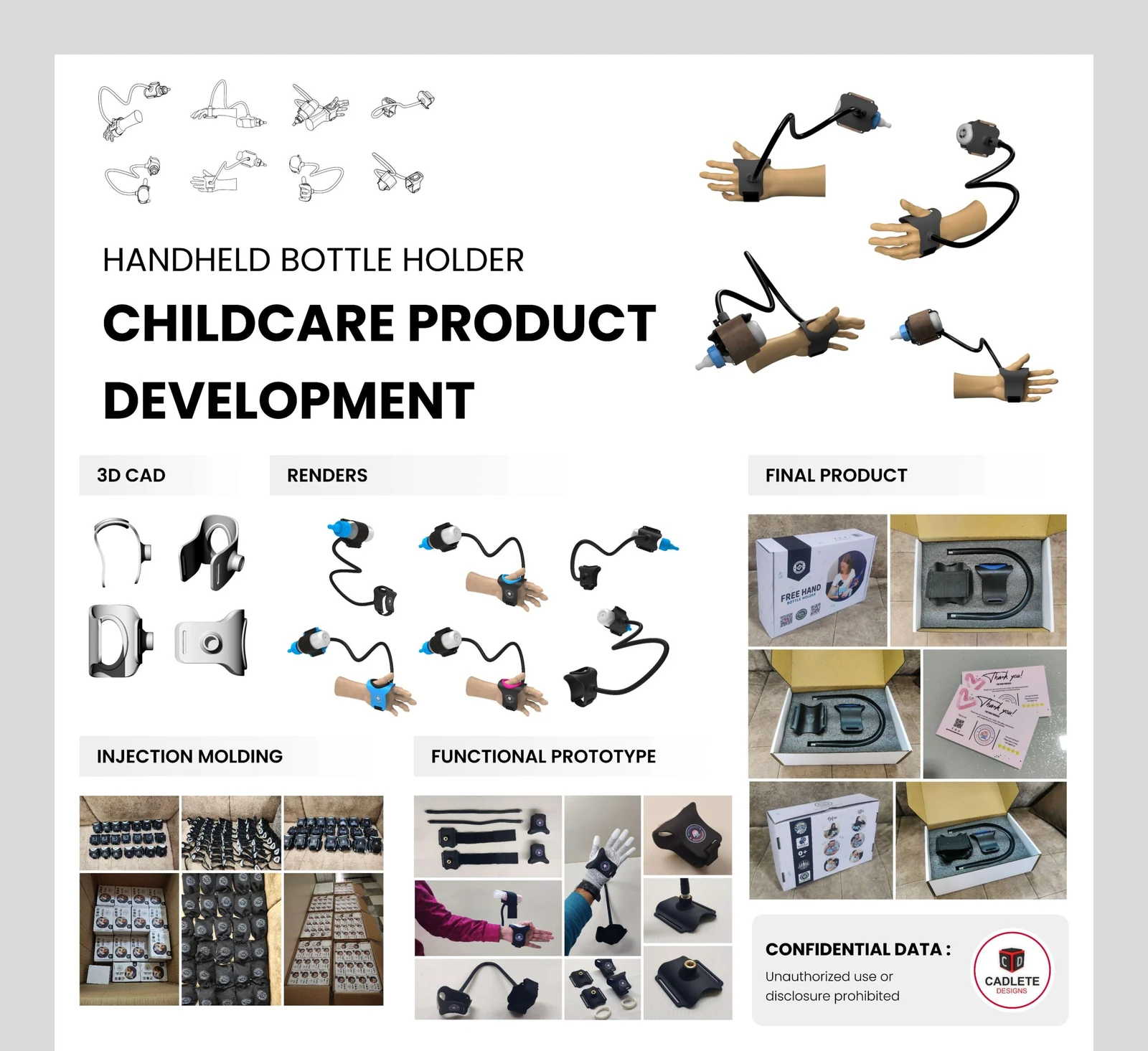 Handheld bottle holder childcare product, injection molded