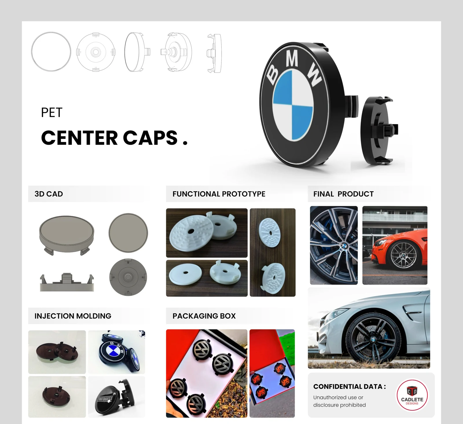 Rotating automotive wheel center caps that keep branding upright