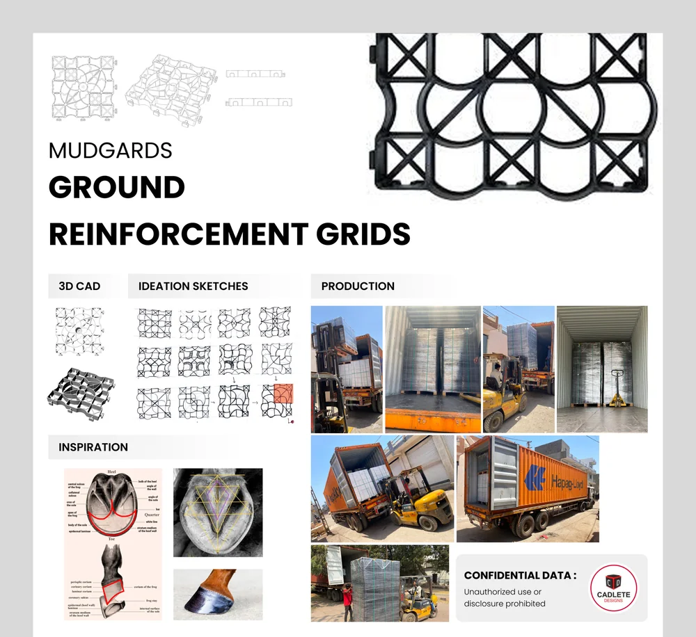 Mudgards, a real product design and manufacturing project by CADLETE Designs