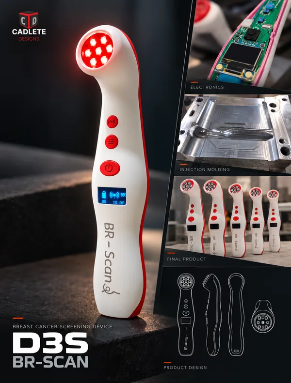 BR-Scan: AI-Powered Breast Screening Device, From Patent to Certified Mass Production: Project Overview