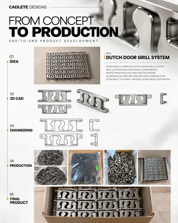 Dutch Door Grille System: Aluminum Die Casting Set Up for 10,000 Pieces a Month: Project Overview
