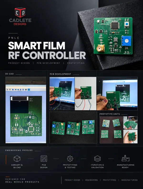 Long-Range RF Controller for PDLC Smart Film: 100 to 200 m Range on Microamp Power: Project Overview